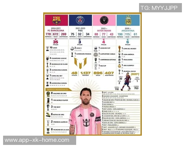 小马哥分析梅西争夺金靴的意义与影响力在他职业生涯阶段的看法